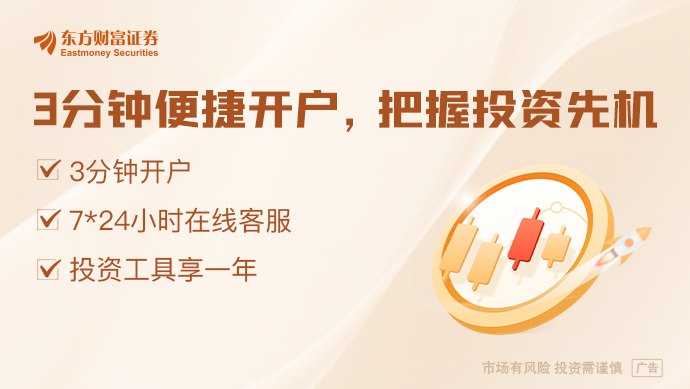 吴清最新定调!加快建设一流投资机构 四大方向清晰了